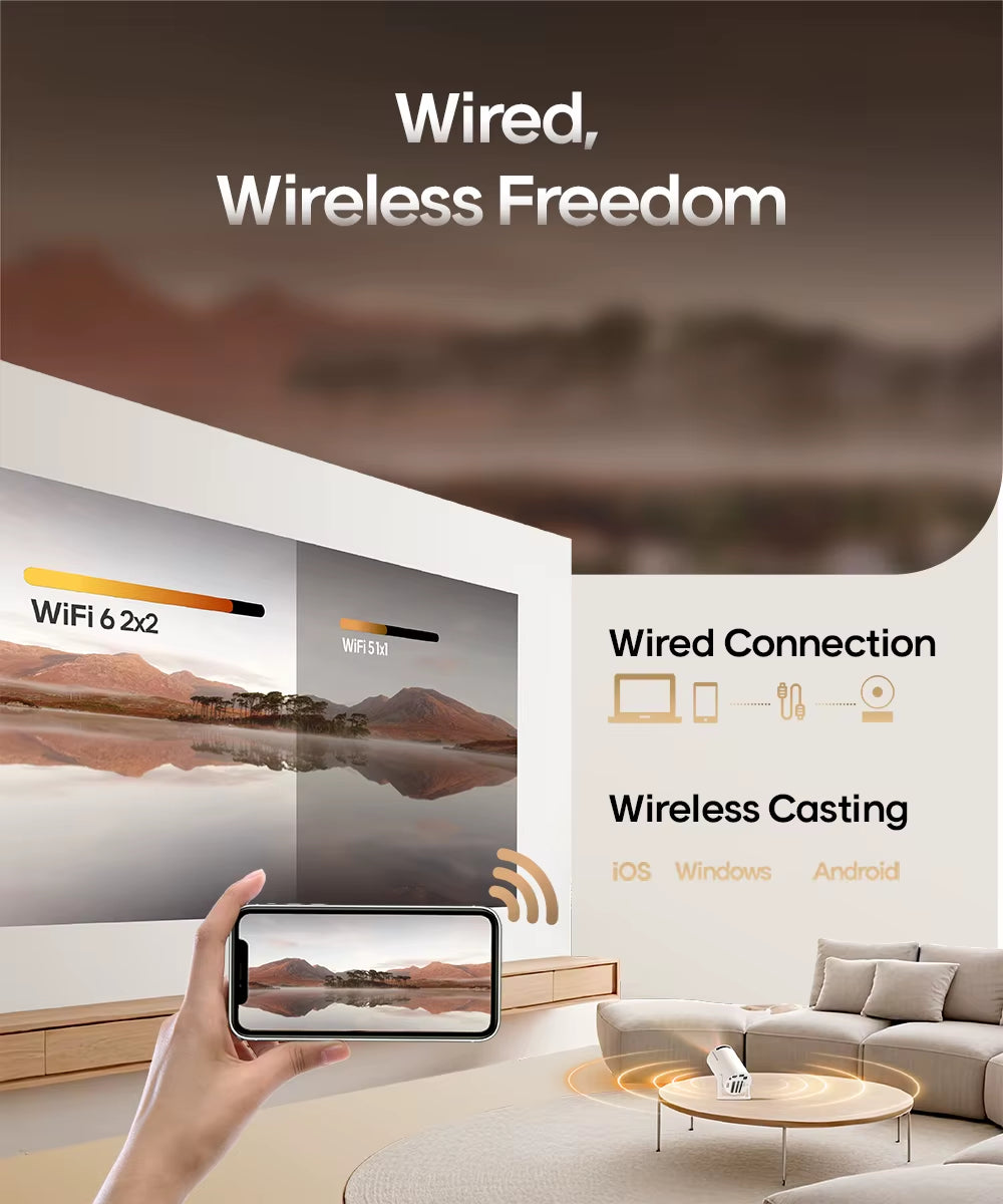 Projector HY300 Pro 4K Android 11 Dual Wifi6 290ANSI Allwinner H713 BT5.0 1080P 1280*720P Home Cinema Outdoor Projetor